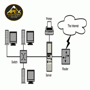 اینترنت رادیویی